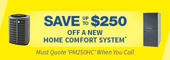 Same-Day Air conditioner Repair Service In South Park, PA
